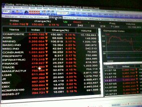 ihsg-merah-dalam-angga2