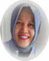 Siswandari (uns.ac.id)