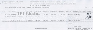 Laporan gaji Jokowi-Ahok Februari 2013 (ahok.org)
