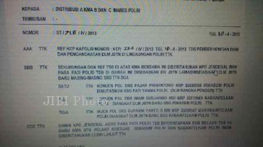 Telegram Rahasia