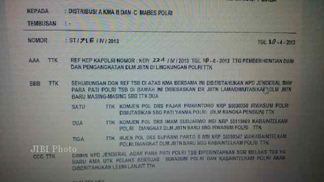 Telegram Rahasia