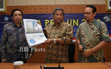 HASIL UJIAN NASIONAL SMP