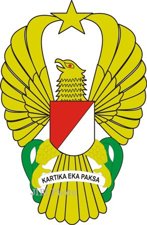 Lambang TNI Angkatan Darat