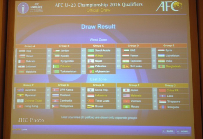 Pembagian Grup Kualifikasi Piala Asia U 23 2016 JIBI Harian Jogja AFC Pembagian Grup Kualifikasi Piala Asia U 23 2016 JIBI Harian Jogja AFC
