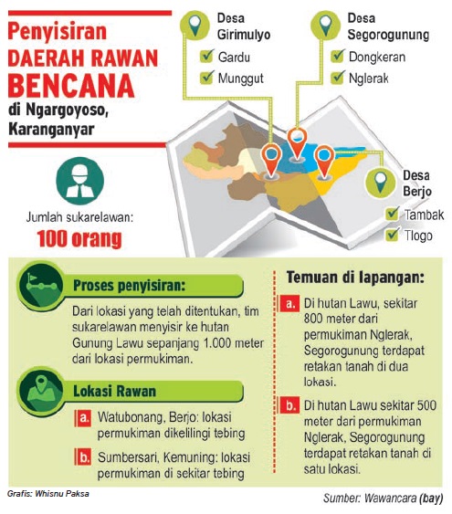 Ilustrari Penyisiran Daerah Rawan Bencana JIBI Solopos Ilustrari Penyisiran Daerah Rawan Bencana JIBI Solopos