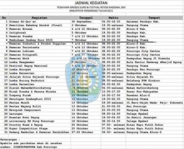 Jadwal kegiatan perayaan Grebeg Suro 2015 di Ponorogo, Jatim. (Facebook)