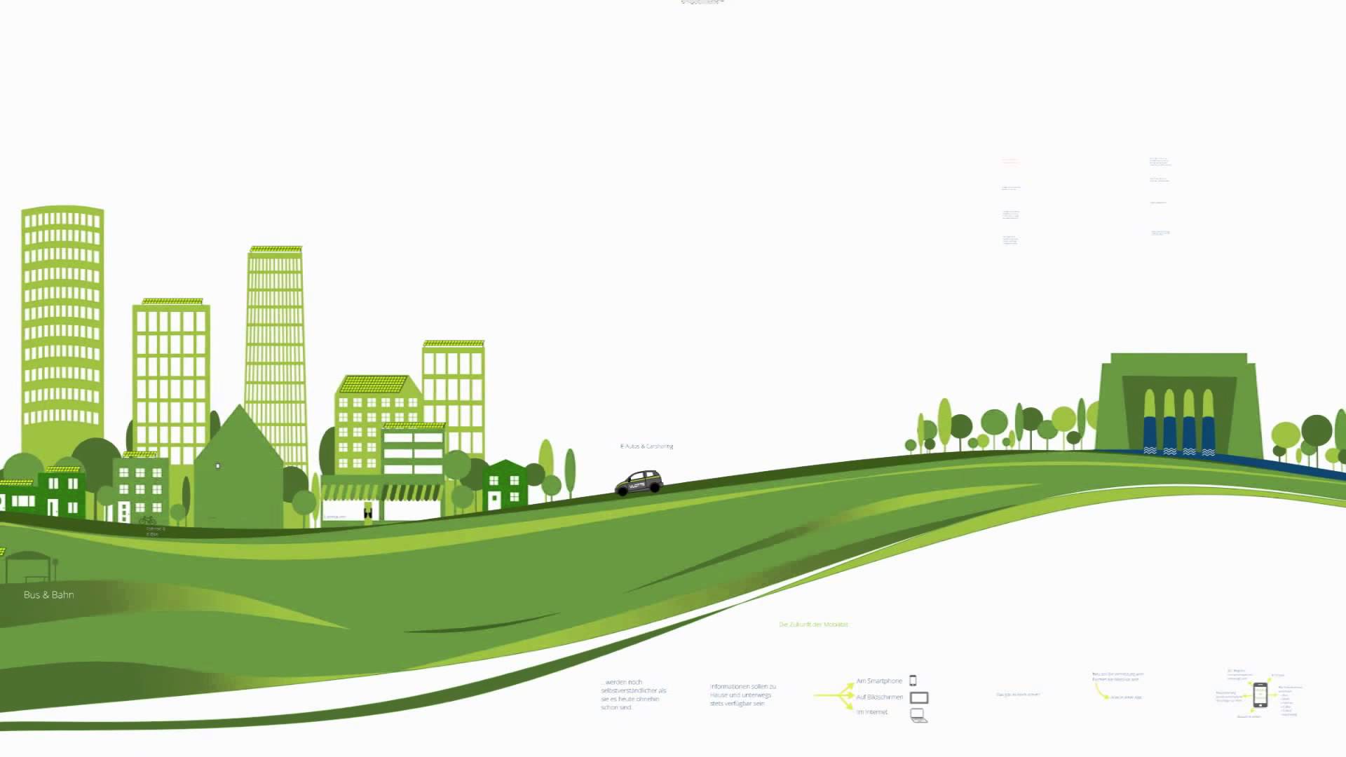 Ilustrasi Smart City (Youtube)