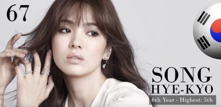 Song Hye Kyo (Youtube.com)