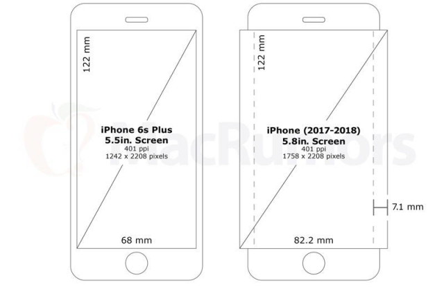 Desain Iphone 5,8 Inci (Ubergizmo)