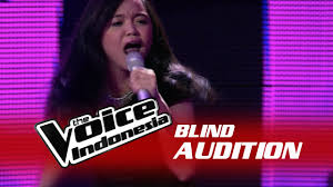Fitri Novianty (www.youtube.com)