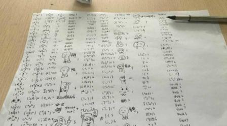 Hukuman menulis emoji (Shanghaiist.com)
