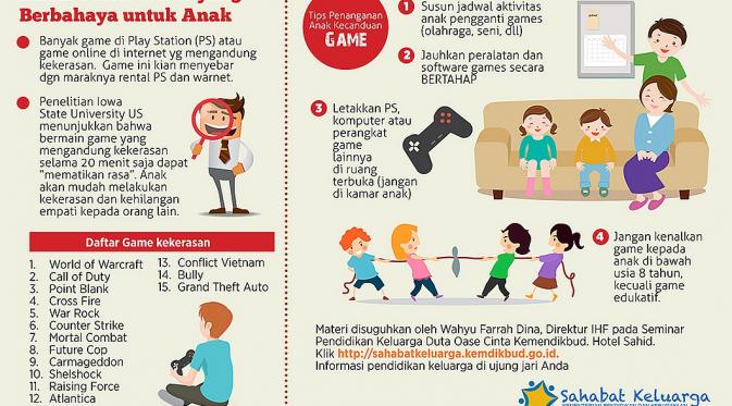 Ilustrasi Game Anak (Liputan6.com)