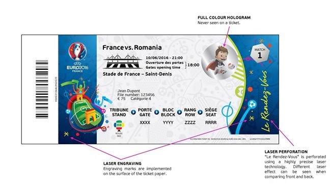 Tiket Euro (Uefa.com)