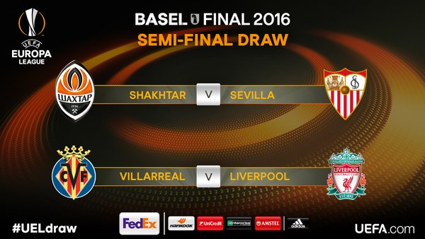 Undian Europa League (Twitter)