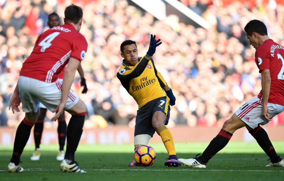 Manchester United Vs Arsenal (Twitter)