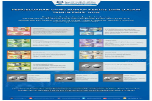 11 Pecahan uang Rupiah baru resmi diluncurkan (Bank Indonesia)