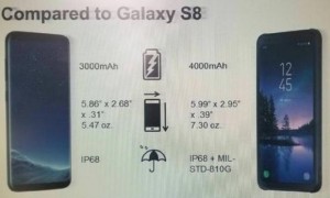 Bocoran Samsung Galaxy S8 Active yang beredar di jejaring sosial. (Istimewa/Weibo)