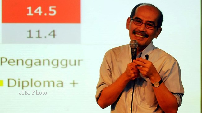 Faisal Basri Sebut Daya Beli Tak Merosot, Tapi Ini yang Diwaspadai