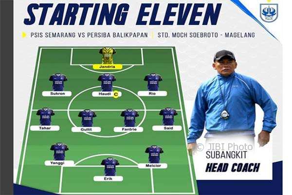 LIGA 1 : Babak I, Erik Bawa PSIS Unggul atas Persiba Balikpapan