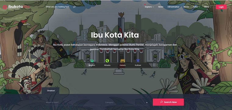Ibukotakita.com, Wahana Penjelajahan Ibu Kota Baru RI