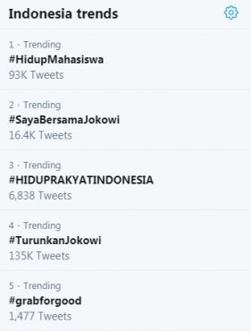 Trending topic Twitter pada Selasa (24/9/2019) siang.