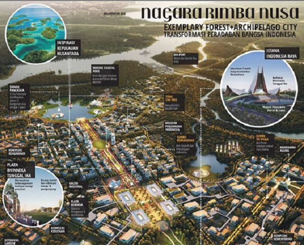 Pandemi Corona, Lelang Master Plan Ibu Kota Baru Jalan Terus