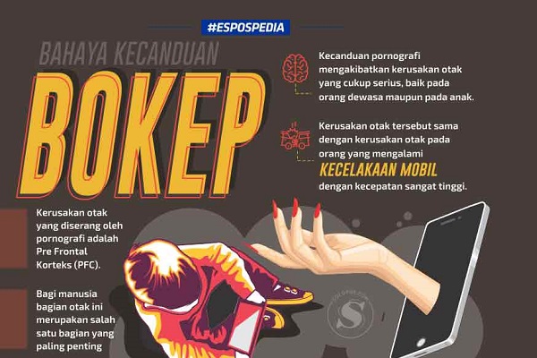 Kecanduan Bokep Ada Levelnya