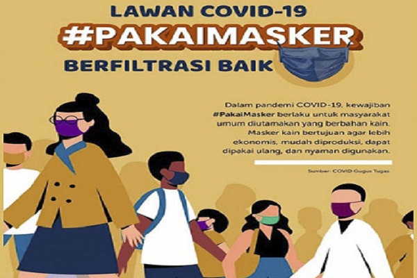 Pilihlah Masker dengan Filtrasi Baik, Ini Cirinya...