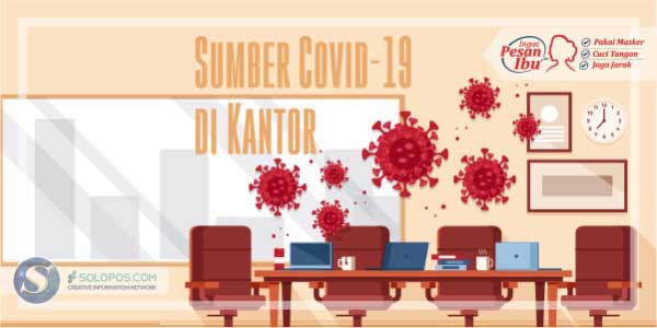 Sumber Covid-19 di Kantor