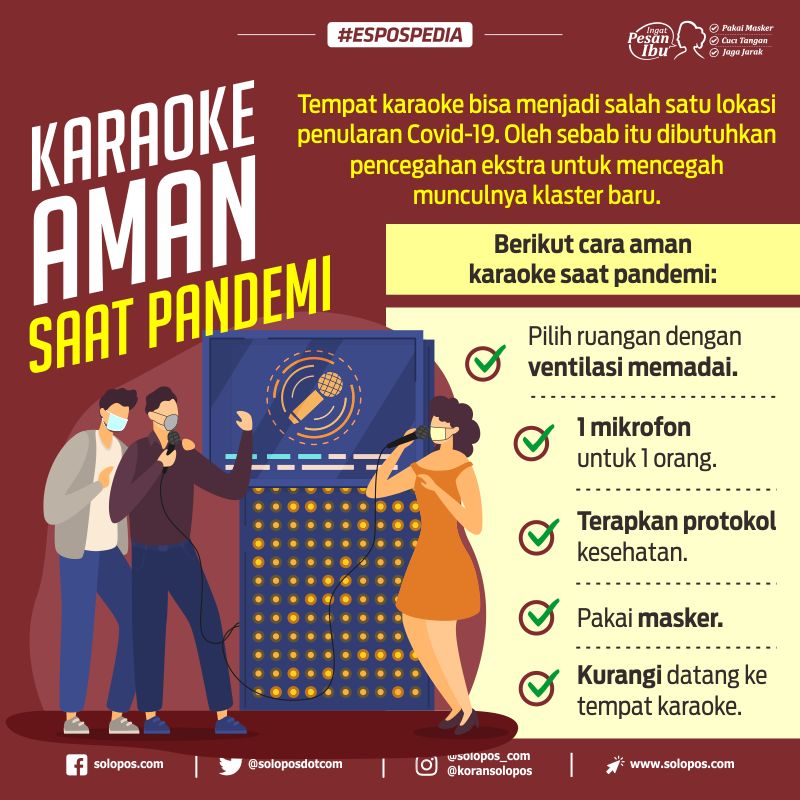 Infografis Karaoke Pandemi (Solopos/Mahfudh Burhanudin)