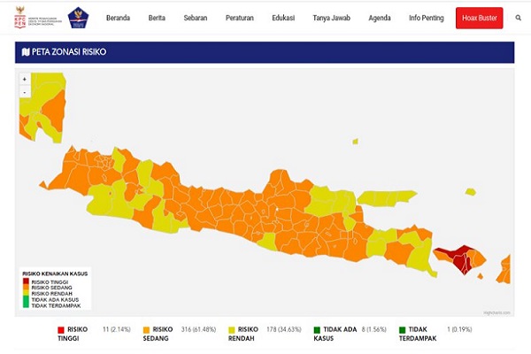 Satgas Covid-19: Jateng Bebas Zona Merah Jelang Larangan Mudik