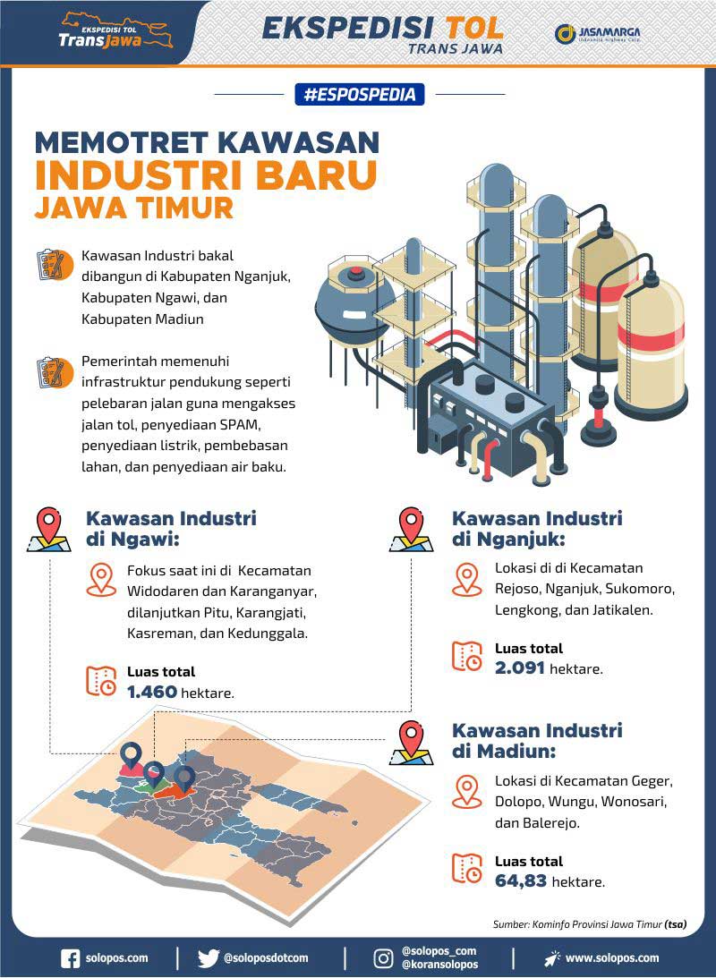 Infografis Kawasan Industri Jatim (Solopos/Whisnupaksa)