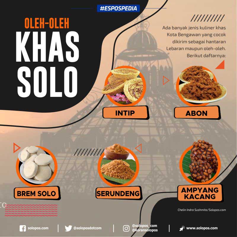 Infografis Oleh-Oleh Khas Solo (Solopos/Whisnupaksa)