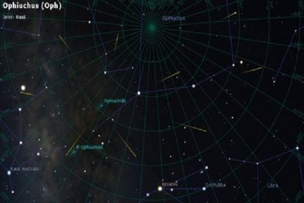 Ini Cara Bedakan Hujan Meteor & Meteor Sporadis