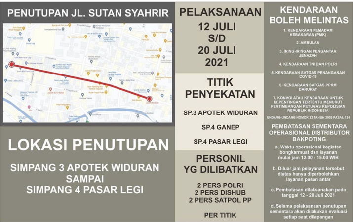 Penutupan Jalan, Penurunan Mobilitas Warga Solo 15,8 Persen - Vimarsana News