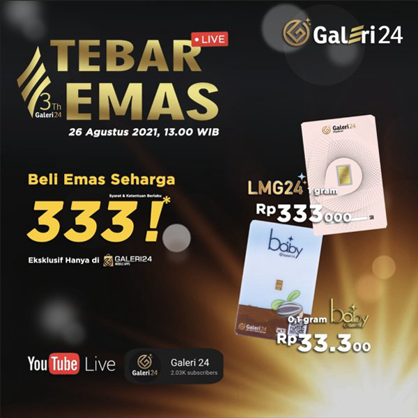 Tim Ekspedisi Ekonomi Digital 2021 Eksplorasi Digitalisasi Bisnis Emas