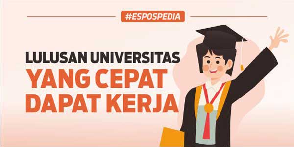 8 Universitas di Indonesia yang Cepat Dapat Kerja