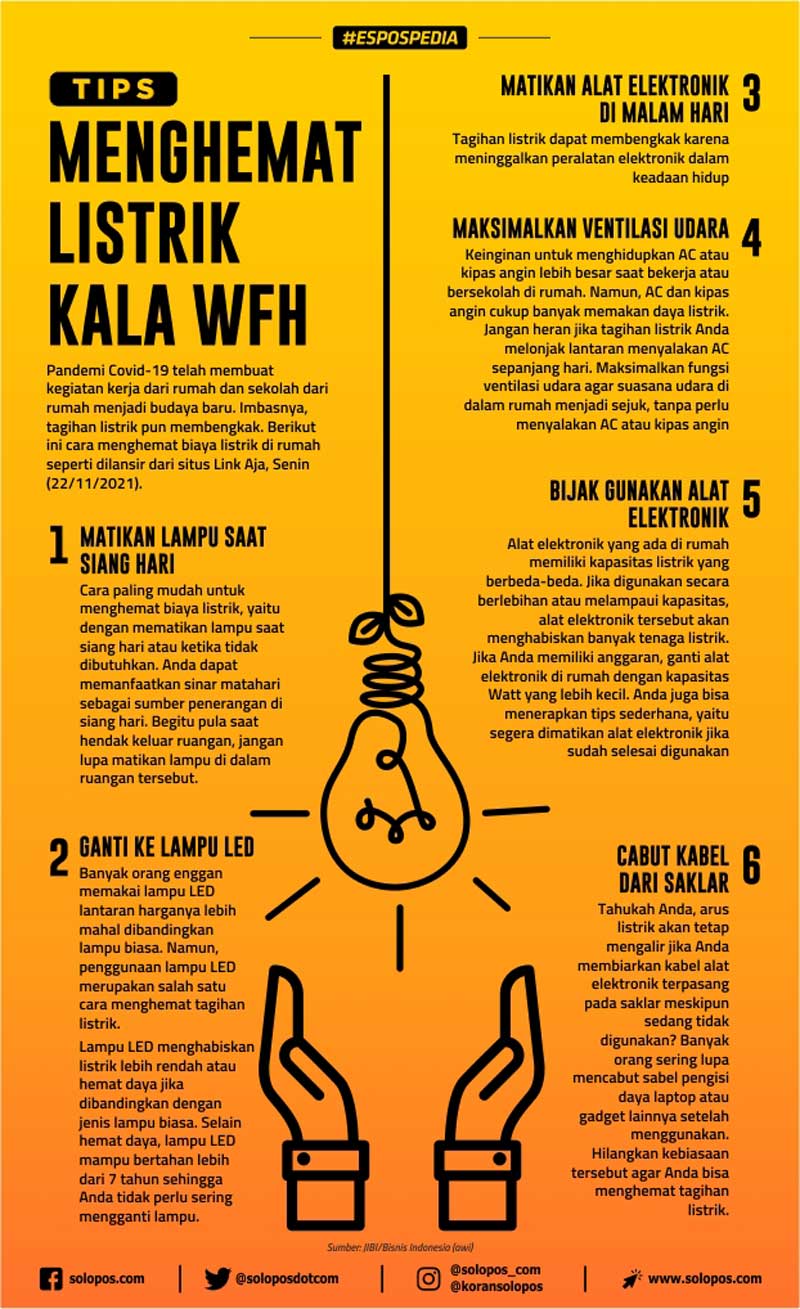 Infografis Tips hemat Listrik (Solopos/Whisnupaksa)