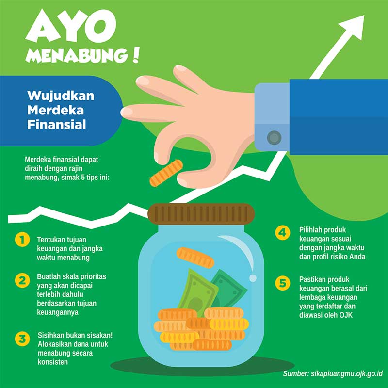 Infografis Investasi Ayo Menabung (Solopos/Galih Ertanto)