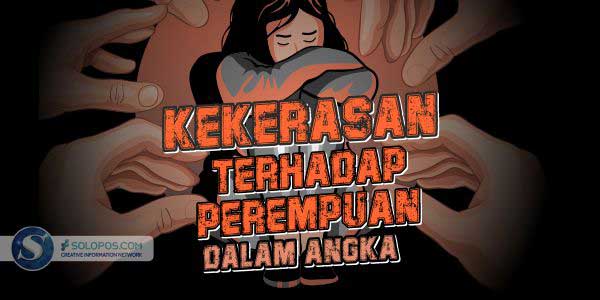 Kekerasan Terhadap Perempuan dalam Angka