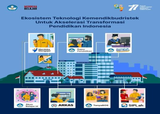 Ekosistem Teknologi Kemendikbudristek